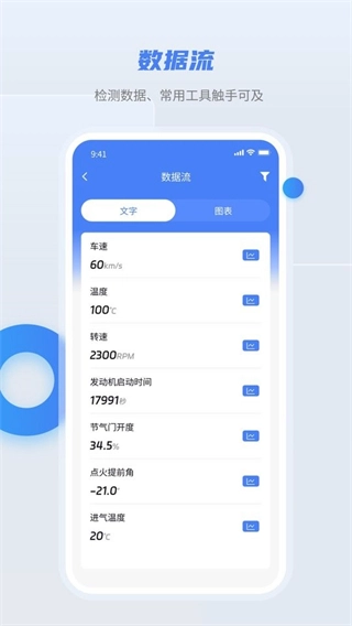 随车宝汽车检测仪图1