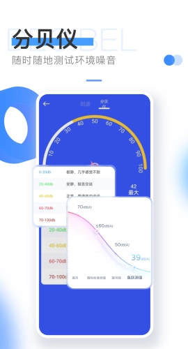 易上网云掌柜截图1