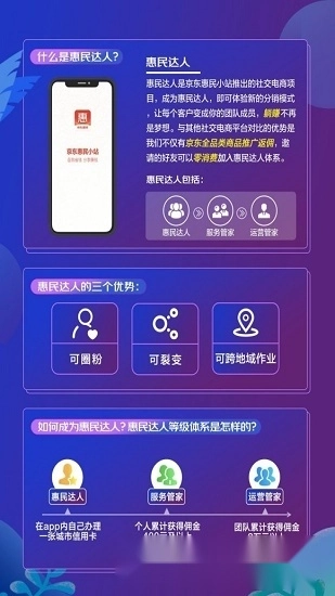 京东惠民小站软件安卓版