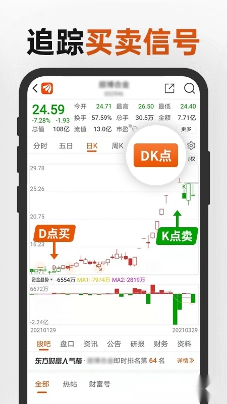 东方财富股票手机版图1
