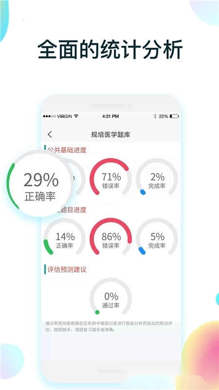 规培医学题库最新版图4