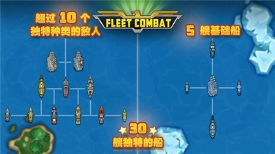 舰队大作战汉化版图2