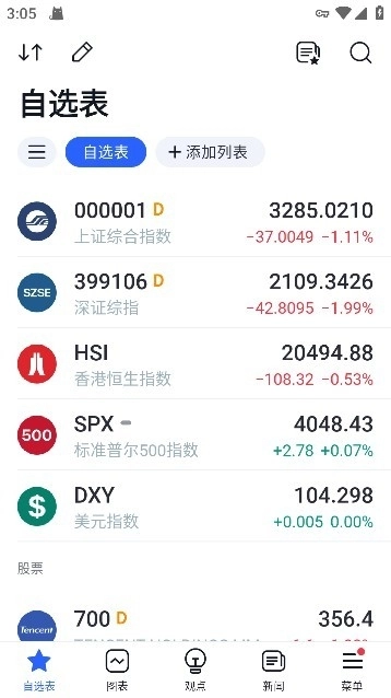 tradingview安卓版截图3