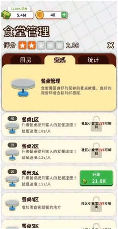 小食堂单机版下载
