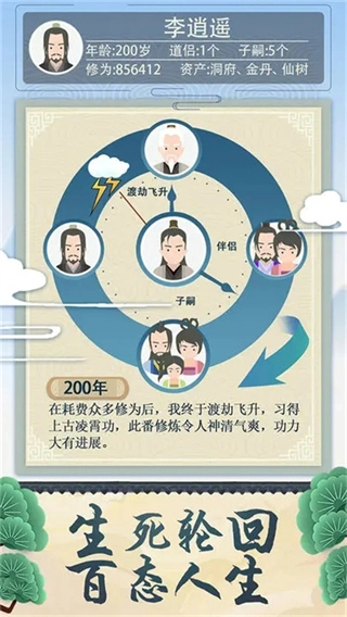 修仙式人生正版圖4