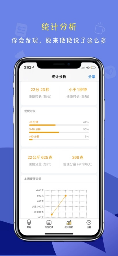 便了么最新版图2