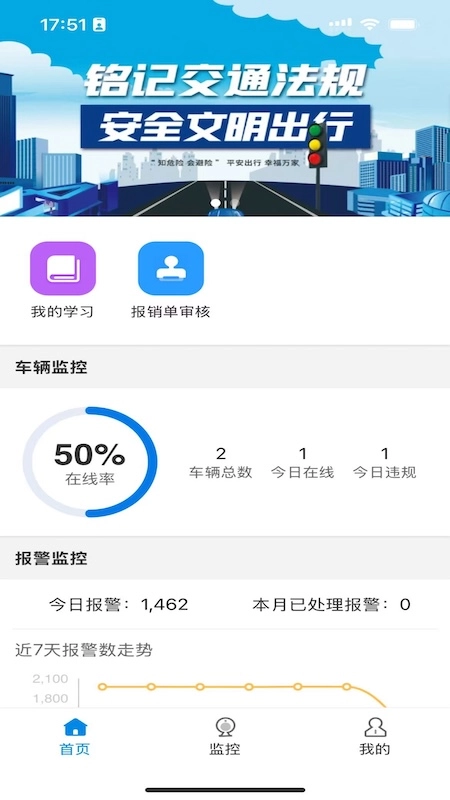 成为车联(2)
