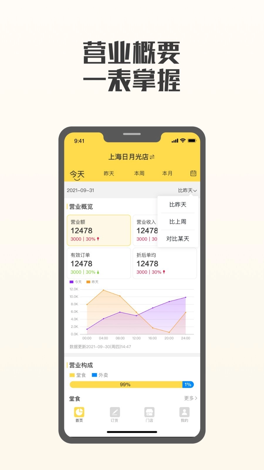 夸父商家正式版(2)