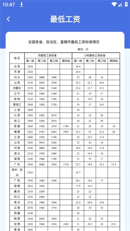社保养老计算工具手机版图7