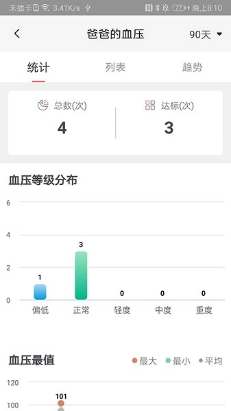 鱼跃健康管家客户端-图4