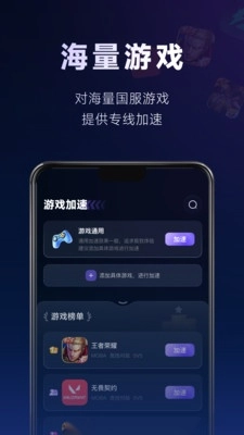 SpeedX图3