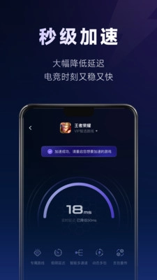 SpeedX图2