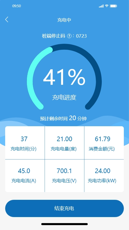 度普图3