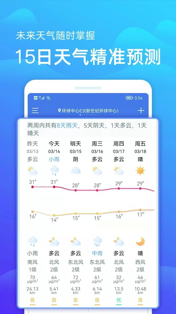 极速天气预报免费版