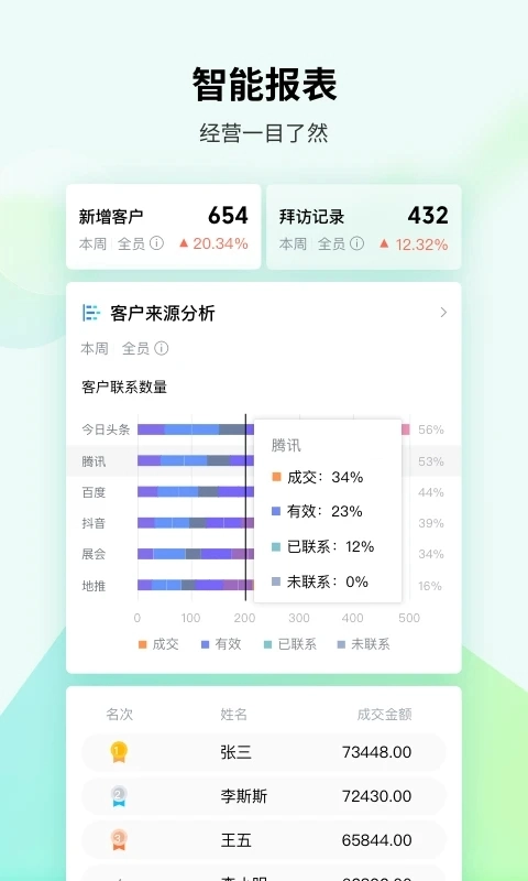 EC平台手机版