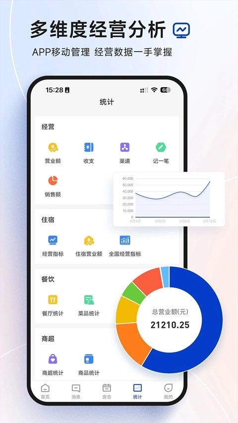 订单来了酒店管理系统  安卓版图2