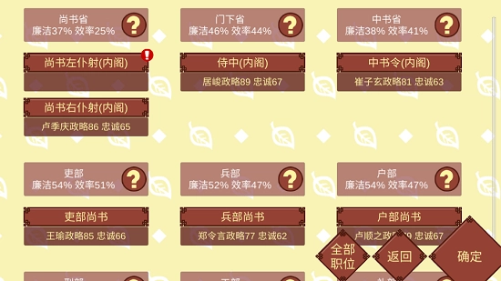 女帝的日常无限灵玉图1