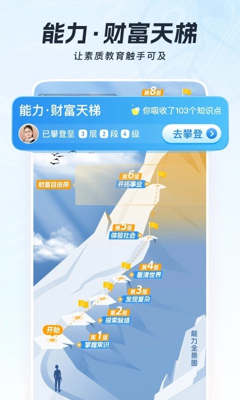 全知识手机版图3