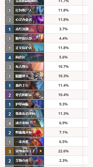 HSReplay炉石数据