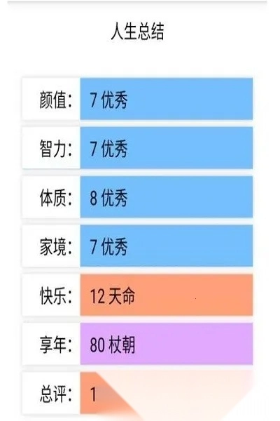 人生重开模拟器修仙版(1)