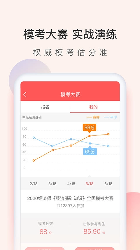 经济师万题库(4)