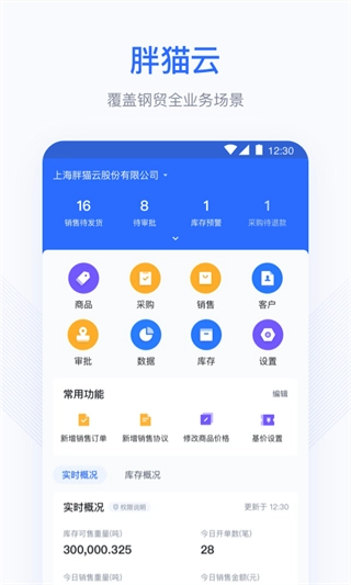 胖猫云