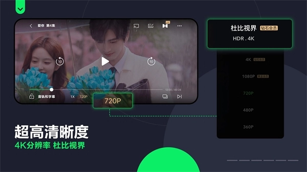 iQIYI海外版