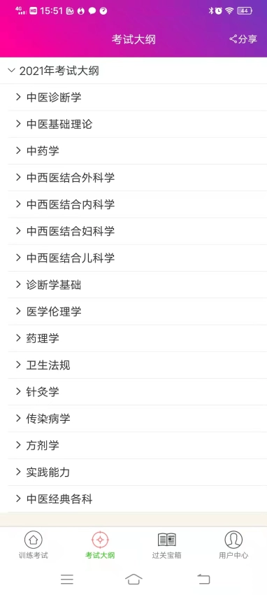 中西医结合执业医师总题库(2)