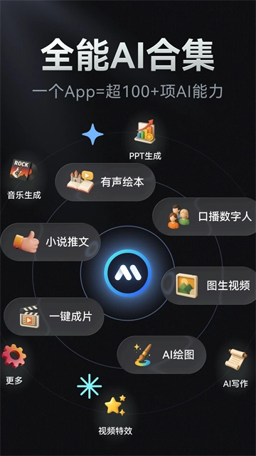 AI写作绘画视频PPT助手