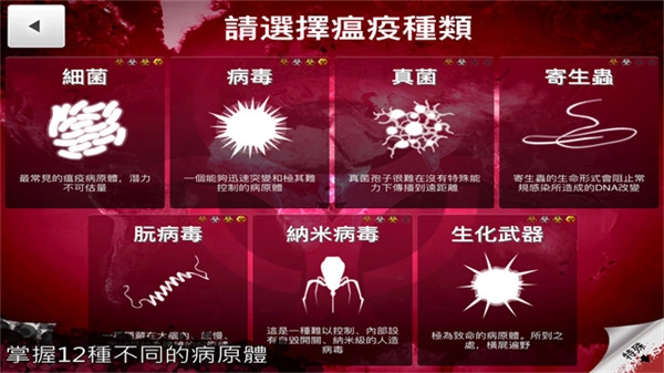 病公司图1