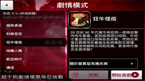 病公司图4
