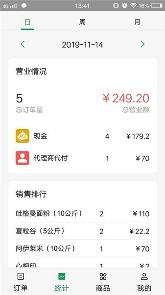 美滋来商家版图1