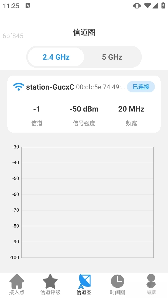 极速5GWiFi(5)