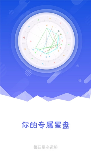 星座每日运势图1