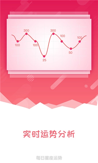 星座每日运势图3