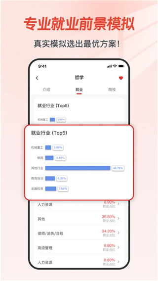 高考易志愿手机免费版图2