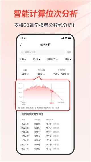 高考易志愿手机免费版图4