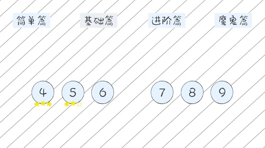 送小女孩回家手机最新版(3)