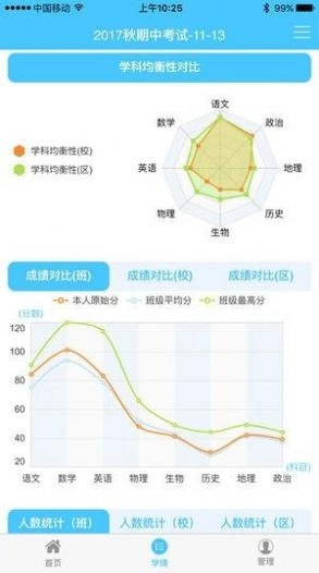 学情达直装版图2