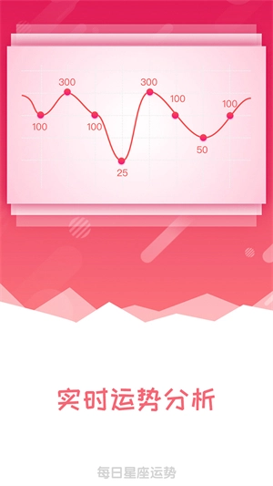 每日星座运势