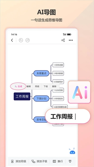 树图思维导图图2