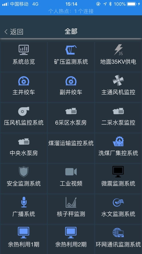 宁煤信息平台