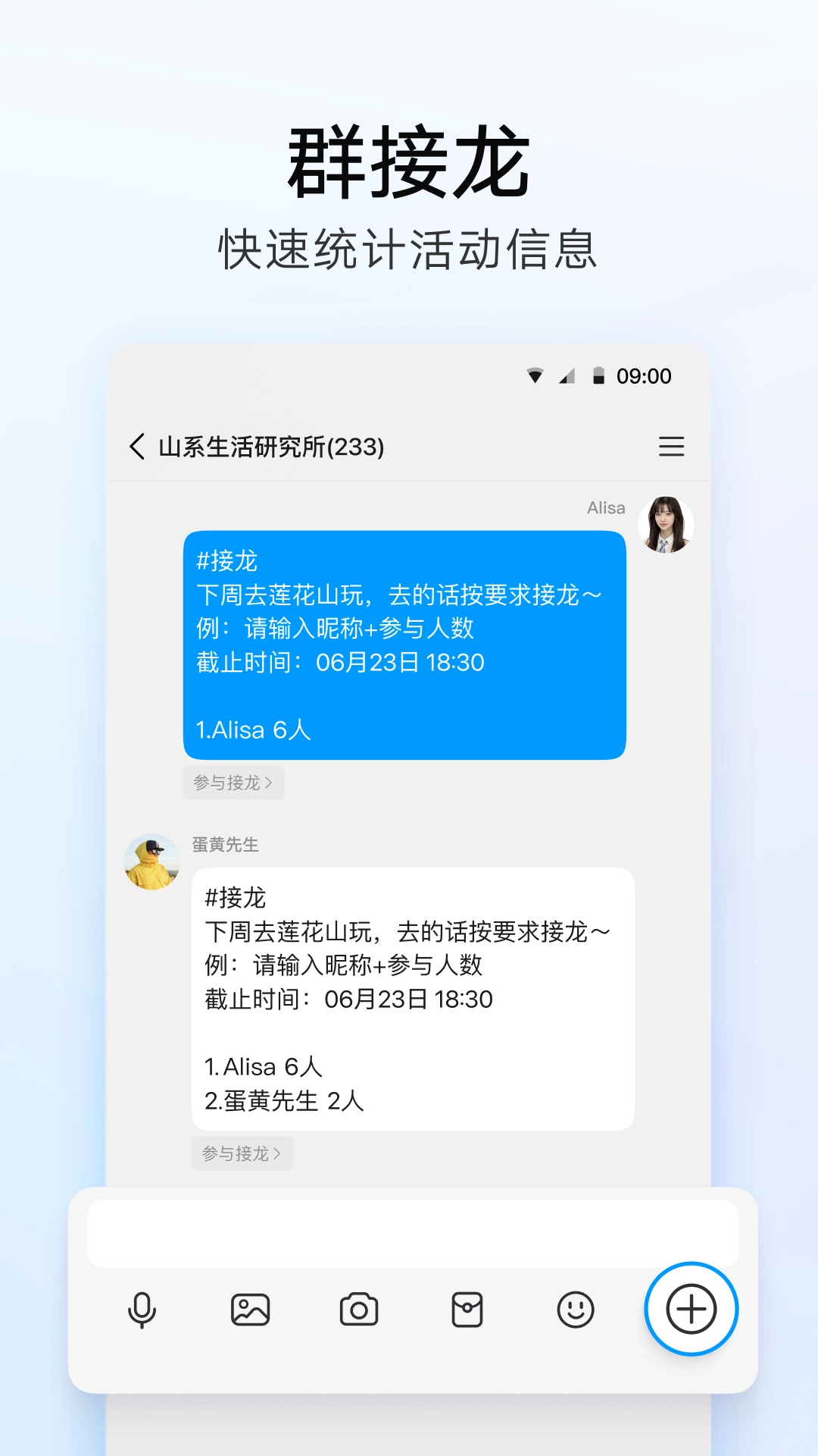 qq图1