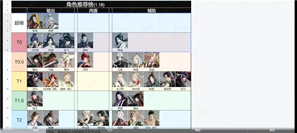 代号鸢中文版