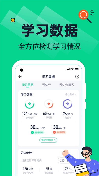 觉晓法硕(2)