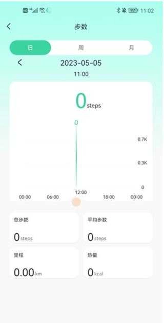qifit 