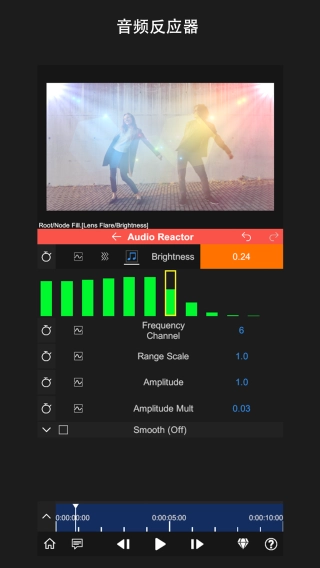 NodeVideo免费版(3)