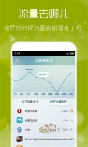 流量精灵软件
