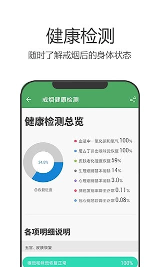 戒烟军团安卓版图3