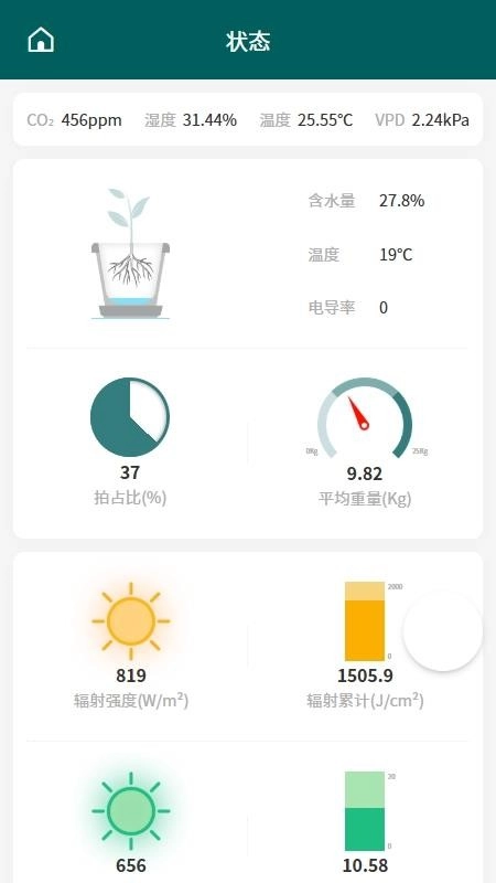 HortiECO手机版图1